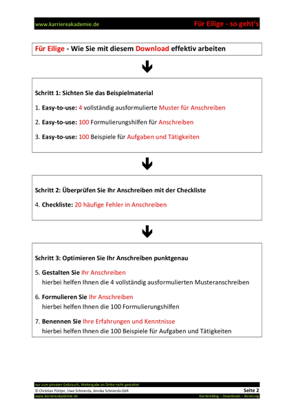 4 X Anschreiben Key Account Manager Mw Karriereakademie