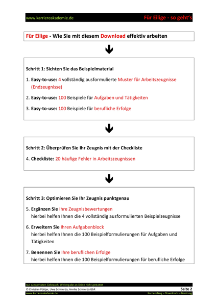 4 X Arbeitszeugnisse Muster Personalreferentin Karriereakademie