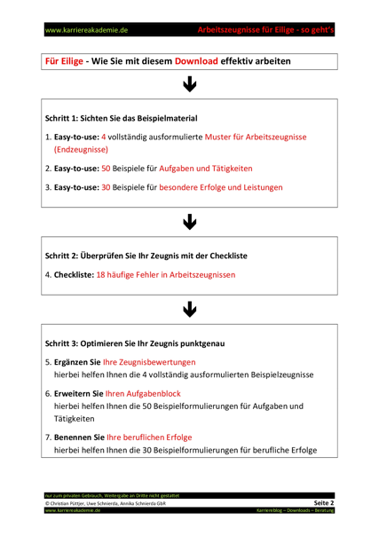 4 X Arbeitszeugnis Altenpflegerin Altenpfleger Karriereakademie