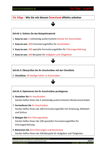 4 X Anschreiben Verkaufsleiter Mw Karriereakademie