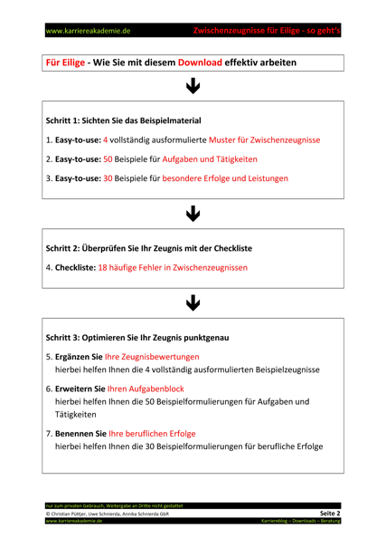 4 x Zwischenzeugnis Brokauffrau Brokaufmann | Karriereakademie