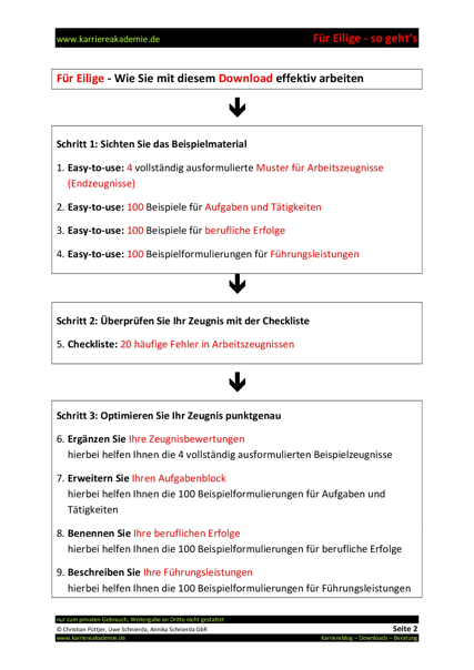 4 X Arbeitszeugnis Unternehmensberater Strategie Mw